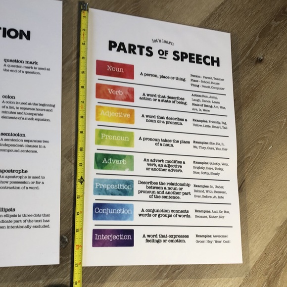 Set of 8 educational laminated posters - Picture 9 of 10